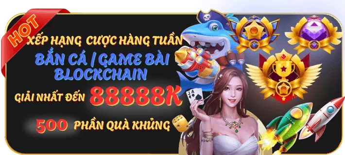 Hình ảnh hoàn trả hàng ngày