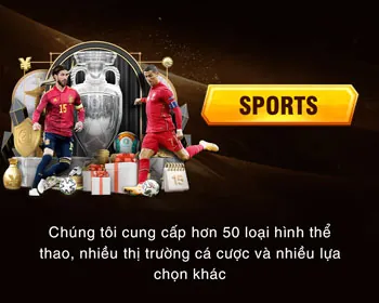 Phân tích thị trường